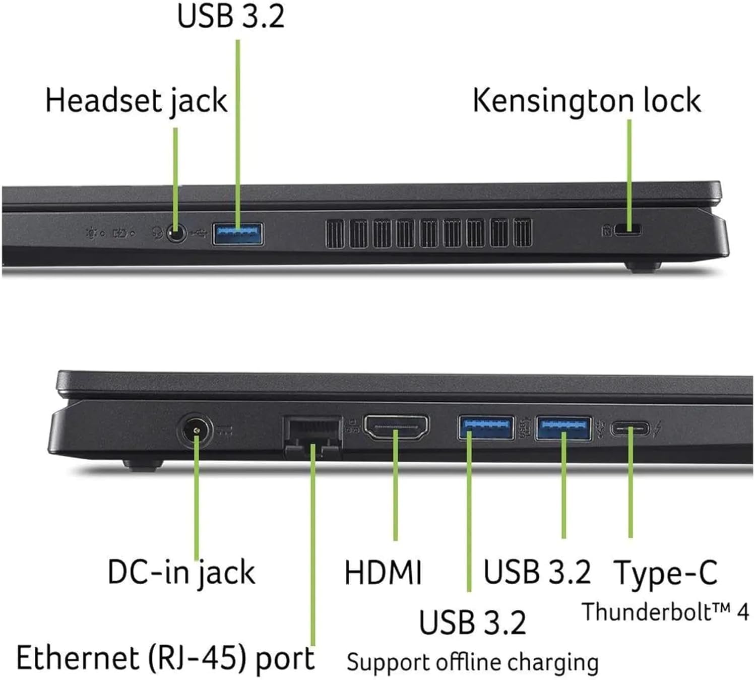 ACER NITRO V 15.6” FHD IPS 165HZ GAMING LAPTOP, INTEL CORE I5-13420H, NVIDIA GEFORCE RTX 5050 WITH 8GB GDDR7 VRAM, 16GB RAM, 512GB PCIE GEN 4 SSD, OBSIDIAN BLACK ANV15-52-572T - NH.QZ9SP.002